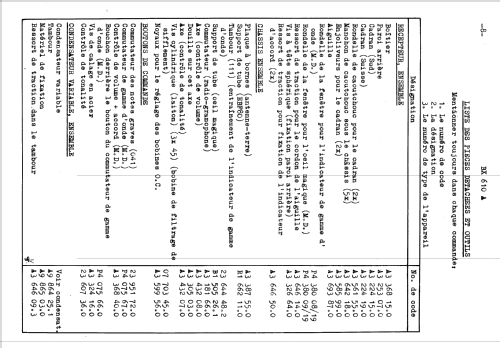 BX610A; Philips; Eindhoven (ID = 1643041) Radio