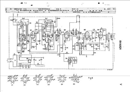 BX620A; Philips; Eindhoven (ID = 43645) Radio