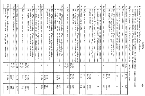 BX633A; Philips; Eindhoven (ID = 1643621) Radio