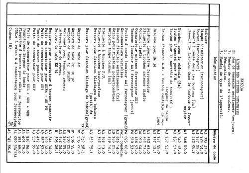 BX633A; Philips; Eindhoven (ID = 1643636) Radio