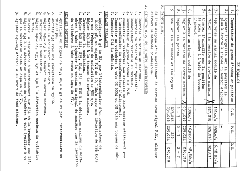 BX634A /01; Philips; Eindhoven (ID = 1644035) Radio