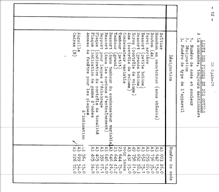 BX634A /01; Philips; Eindhoven (ID = 1644040) Radio