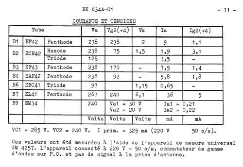 BX634A /01; Philips; Eindhoven (ID = 1644041) Radio