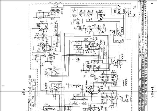 BX640A; Philips; Eindhoven (ID = 45045) Radio