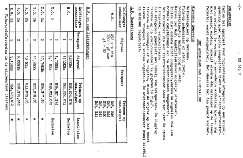 BX645U; Philips; Eindhoven (ID = 367501) Radio