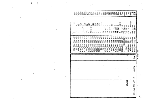 BX653A; Philips; Eindhoven (ID = 44709) Radio