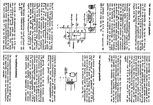 BX660X; Philips; Eindhoven (ID = 1644603) Radio