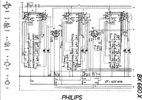 BX660X; Philips; Eindhoven (ID = 19506) Radio