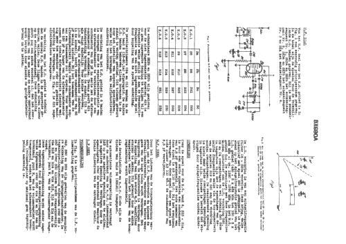 BX680A /46; Philips; Eindhoven (ID = 951510) Radio