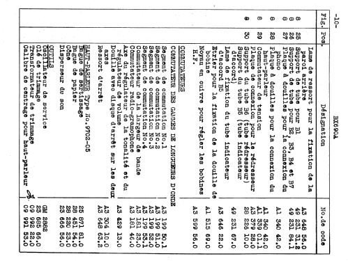 BX690A; Philips; Eindhoven (ID = 1645518) Radio