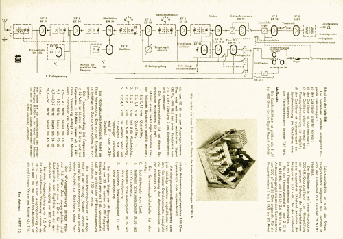 BX925A /00a /01a; Philips; Eindhoven (ID = 1532593) Commercial Re