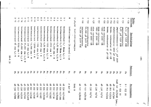 BX925A /00a /01a; Philips; Eindhoven (ID = 44231) Commercial Re