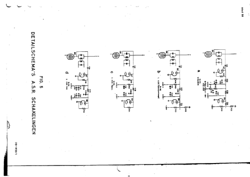 BX925A /00a /01a; Philips; Eindhoven (ID = 44241) Commercial Re