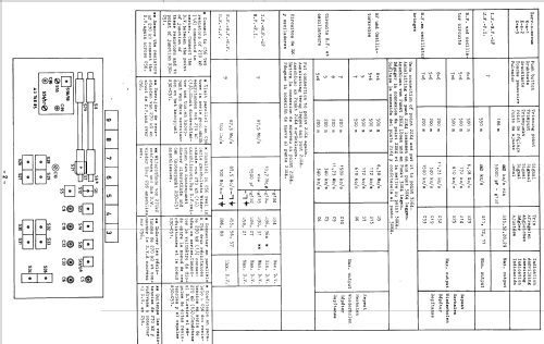 Capella-Reverbeo-Truhe F7X23A; Philips; Eindhoven (ID = 255407) Radio