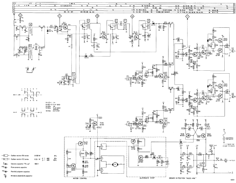 22RN312 /00 /15 /19 /22; Philips; Eindhoven (ID = 1355666) Car Radio