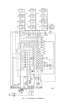 Cartomatic GM7629; Philips; Eindhoven (ID = 3164639) Equipment