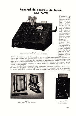Cartomatic GM7629; Philips; Eindhoven (ID = 3165026) Equipment