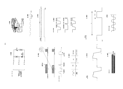 CD Stereo Digital Midi System FCD195 /10 /30 /31 /32 /35 /38 /40; Philips; Eindhoven (ID = 2624144) Radio