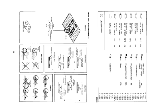 CD Stereo Digital Midi System FCD195 /10 /30 /31 /32 /35 /38 /40; Philips; Eindhoven (ID = 2624156) Radio