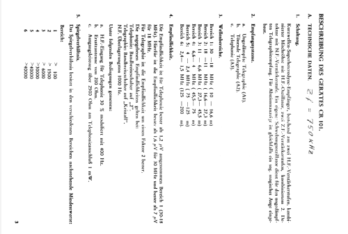 CR101; Philips; Eindhoven (ID = 1675422) Commercial Re