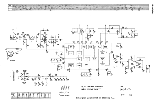 D2012; Philips; Eindhoven (ID = 2902260) Radio