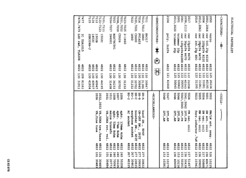 D-2814 /19; Philips; Eindhoven (ID = 1325662) Radio