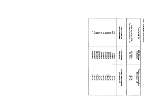 D2999 /00; Philips Hong Kong (ID = 737708) Radio