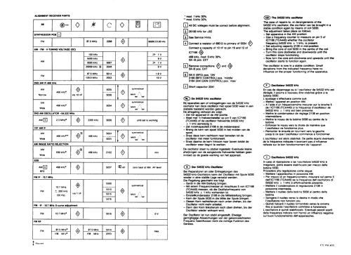 D2999 /02; Philips; Eindhoven (ID = 1325715) Radio