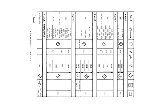 D-3090 /01; Philips; Eindhoven (ID = 1332678) Radio