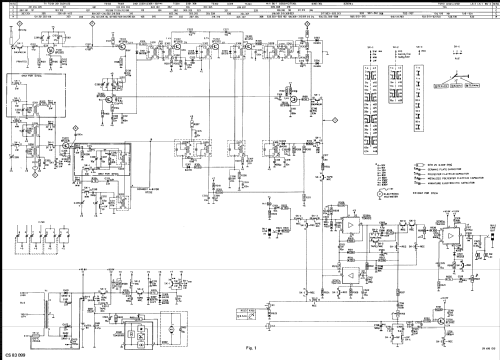 D-7232 /00; Philips; Eindhoven (ID = 737671) Radio