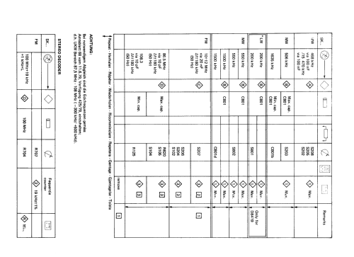 D8419 /00 /15; Philips; Eindhoven (ID = 741994) Radio