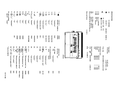 D8419 /00 /15; Philips; Eindhoven (ID = 742006) Radio