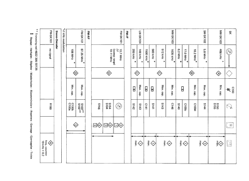 D8634 /00 /02 /05; Philips; Eindhoven (ID = 742325) Radio