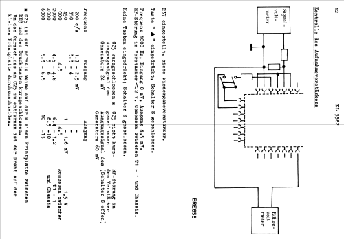 Diktiergerät EL3582 /15 /17 /19 /22 /30 /32 /52 /54; Philips; Eindhoven (ID = 1790115) R-Player