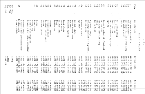 EL3300 /00; Philips; Eindhoven (ID = 1649145) Reg-Riprod