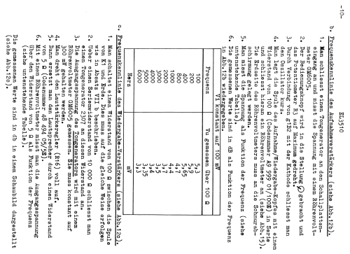 EL3510 /00 /27 /60; Philips; Eindhoven (ID = 1635493) R-Player