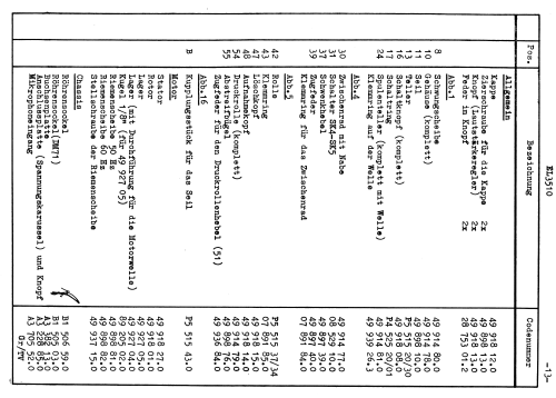 EL3510 /00 /27 /60; Philips; Eindhoven (ID = 1635496) R-Player