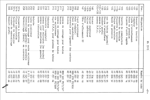 EL3515 /00 /04; Philips; Eindhoven (ID = 1653756) Reg-Riprod