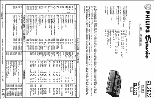 RK25S EL3573A; Philips; Eindhoven (ID = 304959) R-Player