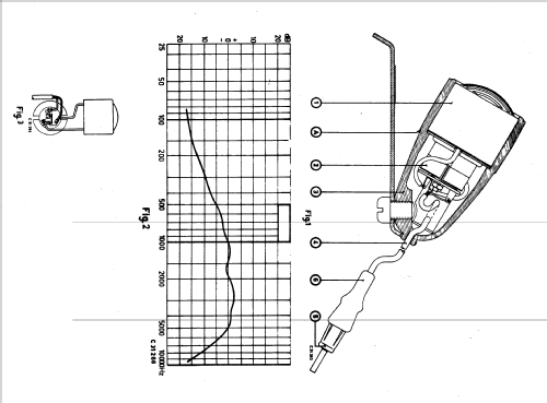 EL6112 /00; Philips; Eindhoven (ID = 1651811) Microphone/PU