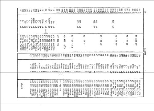 Evette L3X71T; Philips; Eindhoven (ID = 1228309) Radio