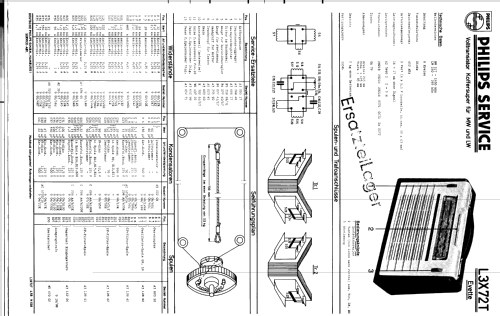 Evette L3X72T; Philips; Eindhoven (ID = 242164) Radio