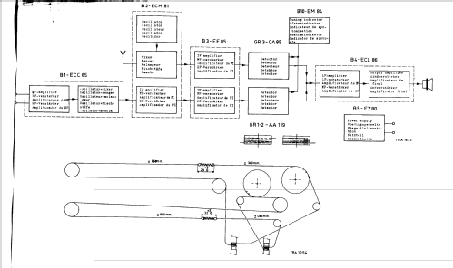 F4X52A; Philips; Eindhoven (ID = 255931) Radio