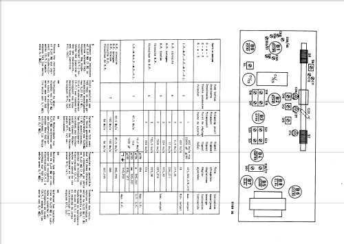 F5X12A /00; Philips; Eindhoven (ID = 42817) Radio