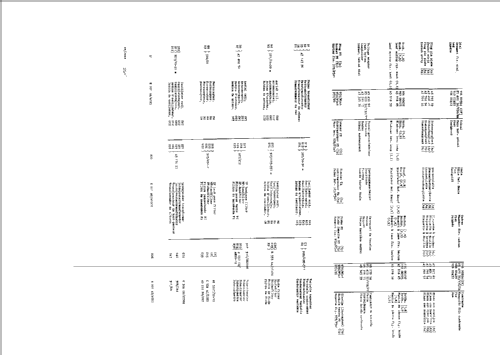 F5X35A /00 /01; Philips; Eindhoven (ID = 42051) Radio