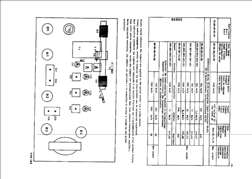 F5X35A /65 /66; Philips; Eindhoven (ID = 42081) Radio