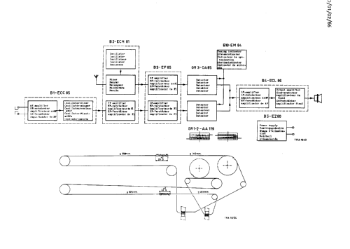 F5X52A /00; Philips; Eindhoven (ID = 42102) Radio