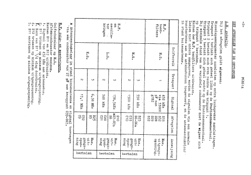 Bi-Ampli F6X61A/05; Philips; Eindhoven (ID = 890269) Radio