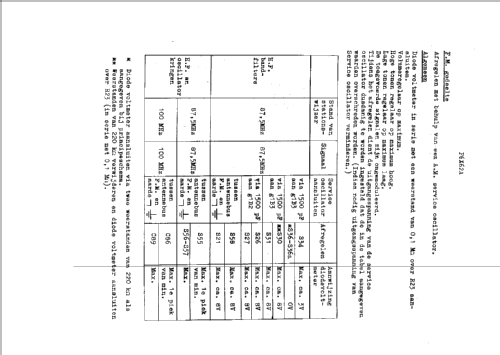 F6X62A; Philips; Eindhoven (ID = 41726) Radio