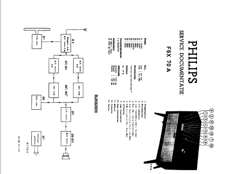 F6X70A; Philips; Eindhoven (ID = 46164) Radio